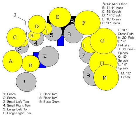 DrumsOnTheWeb.com - Download your favorite music for drummers and percussionists!